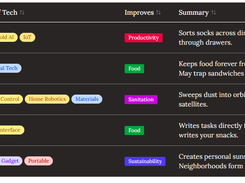 Tallyrus Screenshot 1