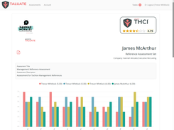 Taluate™ Screenshot 1