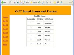 Summary Page