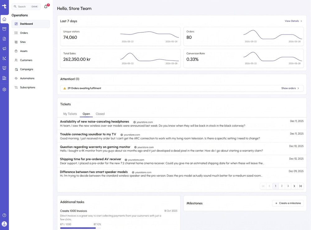 Instantly view sales, pending orders, and support tickets in one place.
