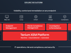 Tanium Screenshot 1