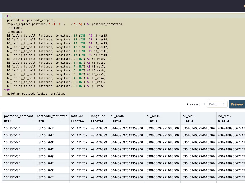 SQL queries over data