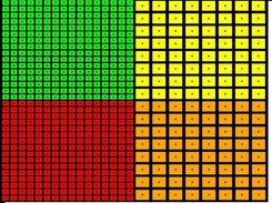 A 4-region adaptive mesh with colored material regions.