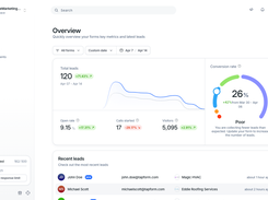 Tapform Dashboard View