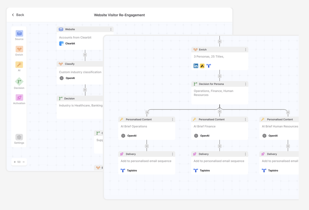 Tapistro Screenshot 1