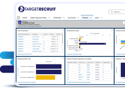 Reports & Dashboards