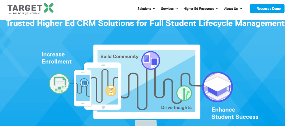 TargetX CRM Screenshot 1