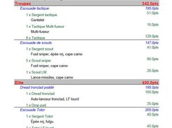 army list pdf export