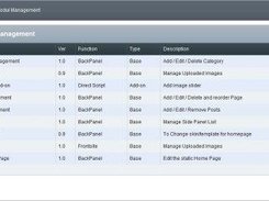 Module Management