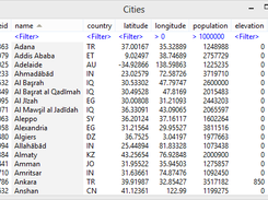 Row filtering