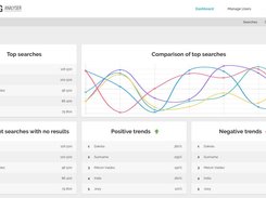 TAS Search Log Analyzer