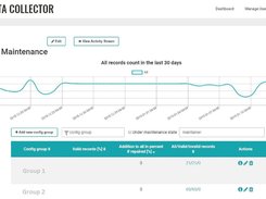 TAS Data Collector