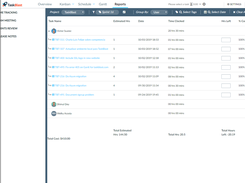 Time Tracking Report