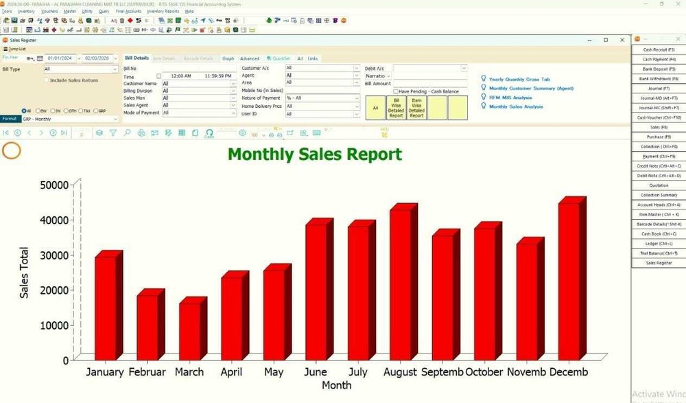 Track and analyze monthly sales performance with detailed reports