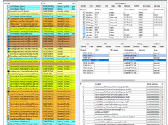 TaskExplorer Screenshot 1