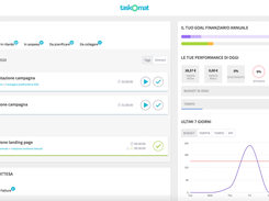 Dashboard di Taskomat