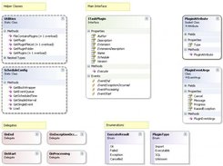 ITaskPlugin Class Diagram
