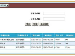 TaskPm - Project Management Screenshot 2