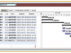 TaskPm - Project Management Screenshot 1