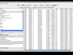 MLM Analysis