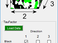 Loaded Data