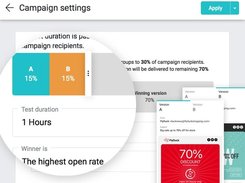 A/B testing