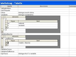 La tabella Access delle tabelle con gli elementi e label