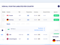 Taxually Screenshot 1