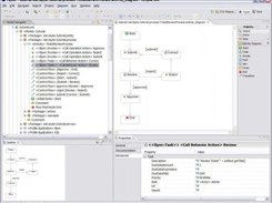 2 - Business Process Activity Diagram