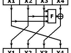 Image before using TBFAA/encoder