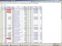 Monitoring server, ethernet on internal network.