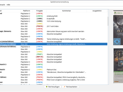 Inhalt - mit Einträgen