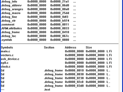 Viewing ELF file built for an ARM processor