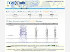 TCellXTalk DataBase Contained Information