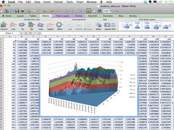 Log-rank statistic (z-score) matrix