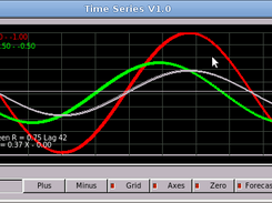 Time Series Widget