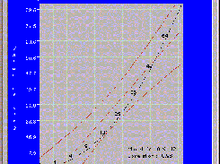 2D Plot Widget