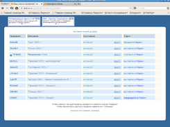 dadiva.ru profiles list