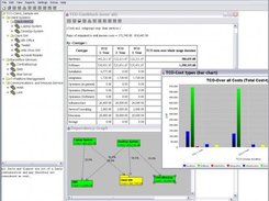 Sample Client Configuration with some Cost-Reports.