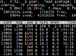  Copying production workloads to test servers