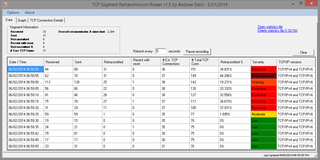 Retransmission view - uTorrent was running and then it was terminated