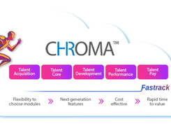 TCS CHROMA Screenshot 1