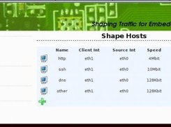 Shape Hosts Summary