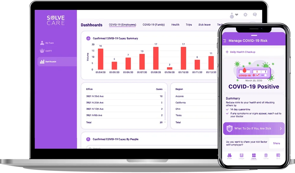 Team.Care Screenshot 1