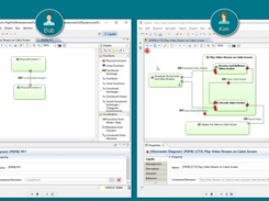 Team for Capella Screenshot 1