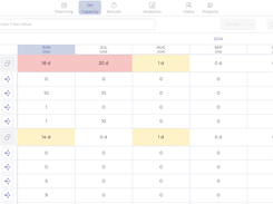 Teambook - 6 to 24 months capacity management