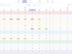 Teambook - 6 to 24 months capacity management