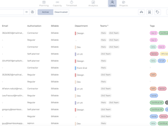 Teambook  Users & Tags