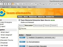 Centric Team Elements has a full featured Discussion Board