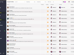 Teamfluence Screenshot 1